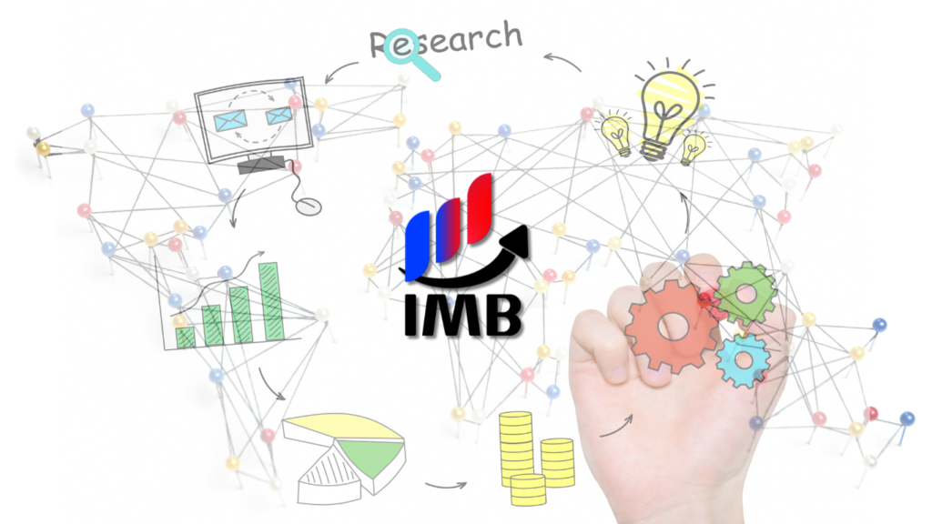 التسويق الدولي